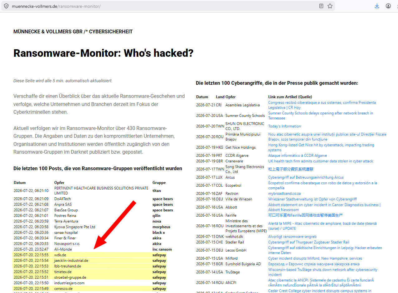 „Uns hackt doch keiner!“ – Der Lieblingssatz deutscher Mittelständler kurz vor dem Incident